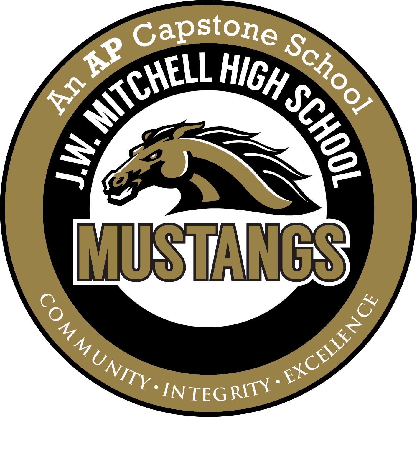 J.W. Mitchell High School - An AP Capstone School