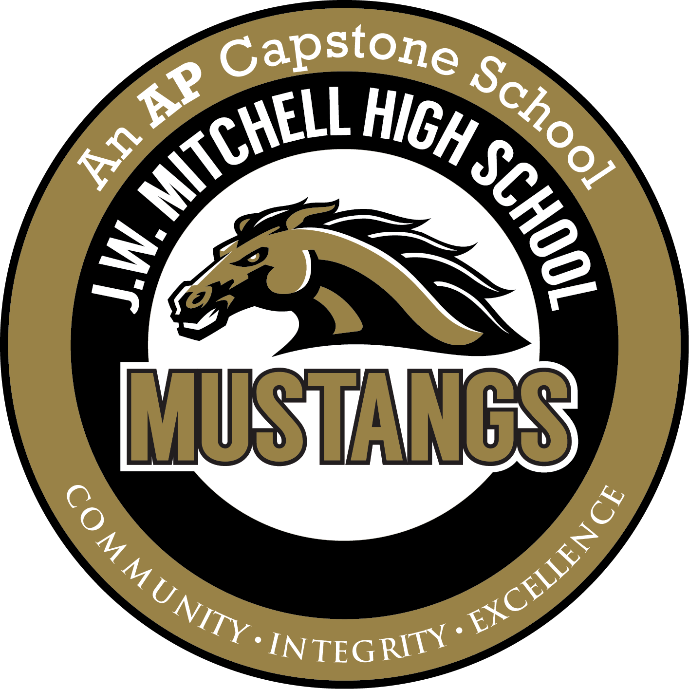 J.W. Mitchell High School - An AP Capstone School