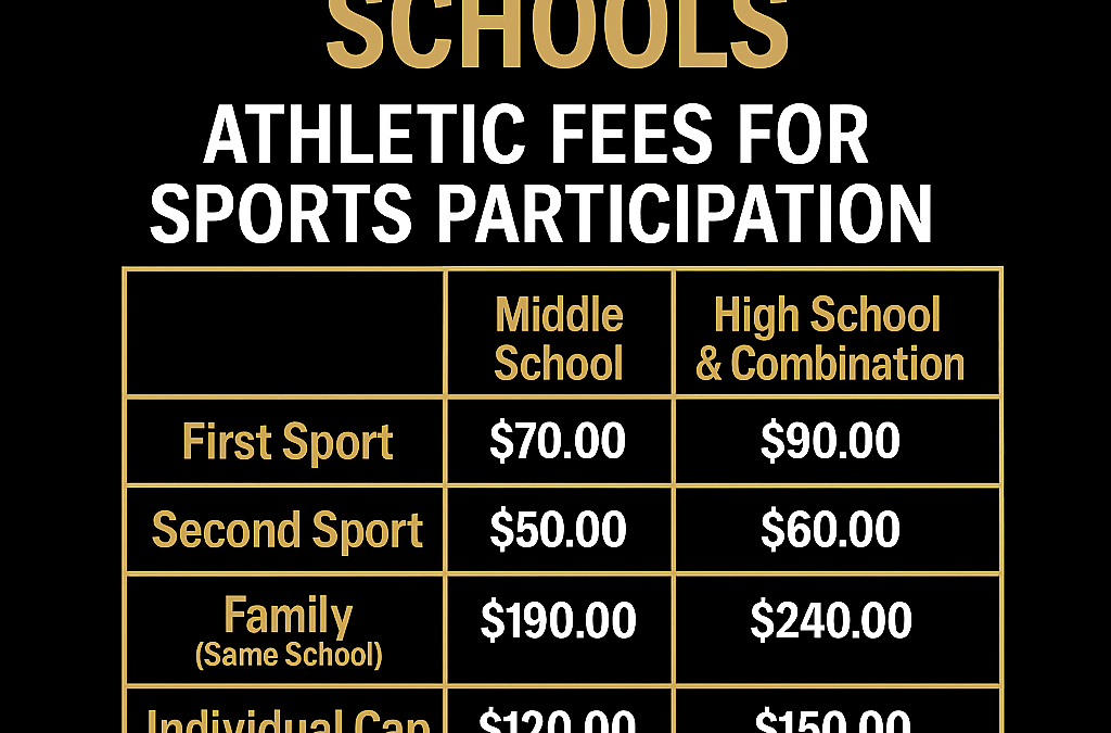 Updated Athletic Fees for 2026-2017